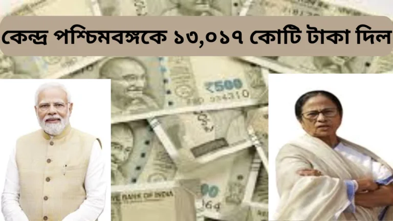 Released Tax Devolution